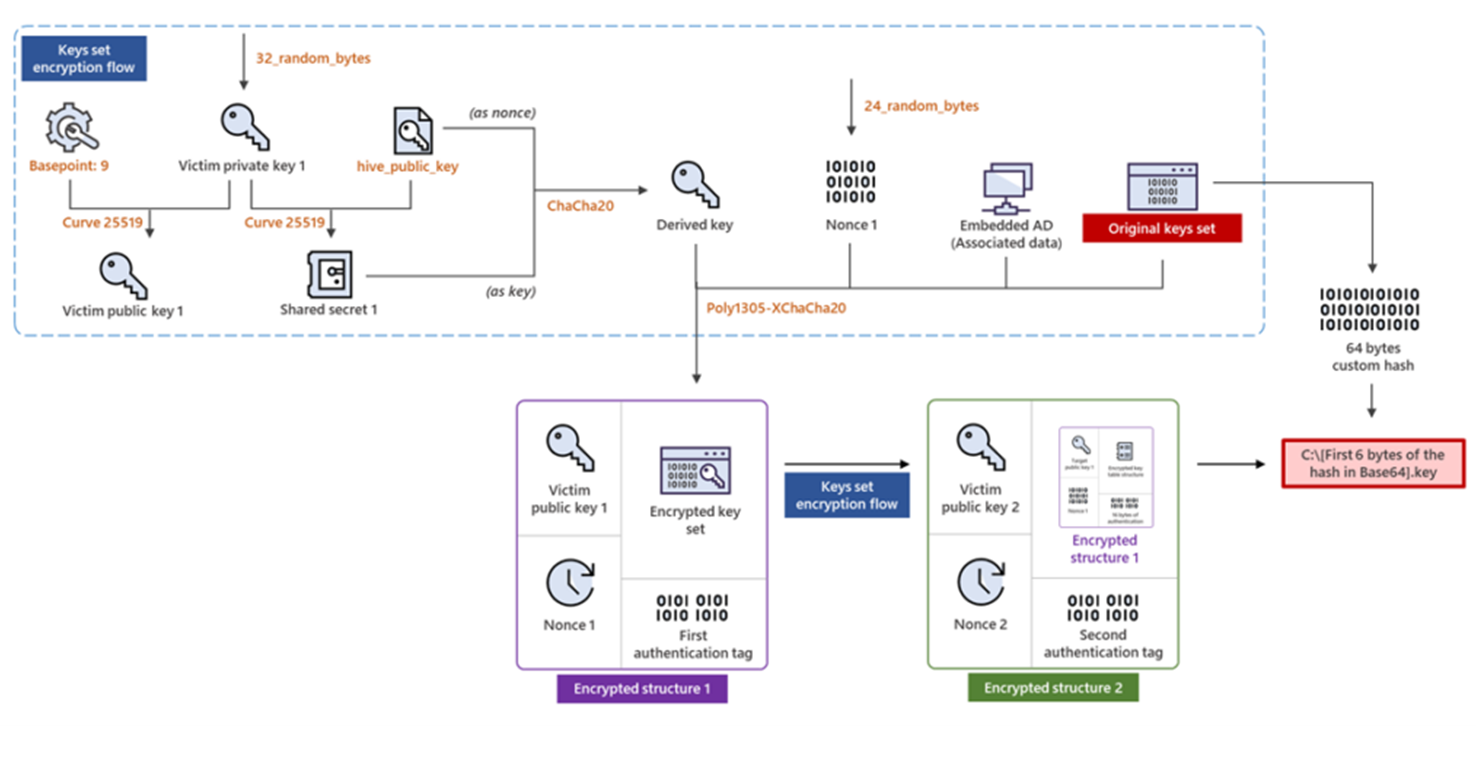 2022-10-24T07:17:25.png 2022-10-24T07:17:25.png