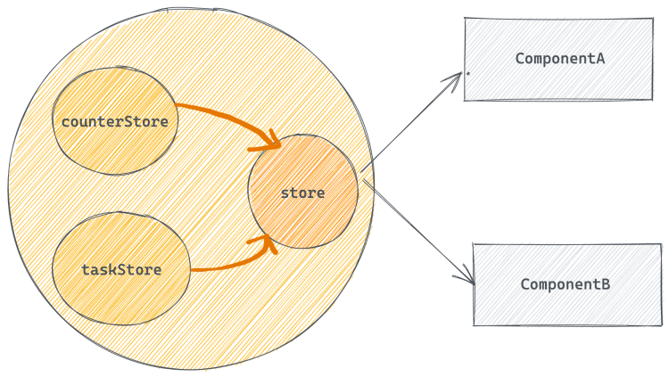 2022-10-20T08:39:30.png 2022-10-20T08:39:30.png